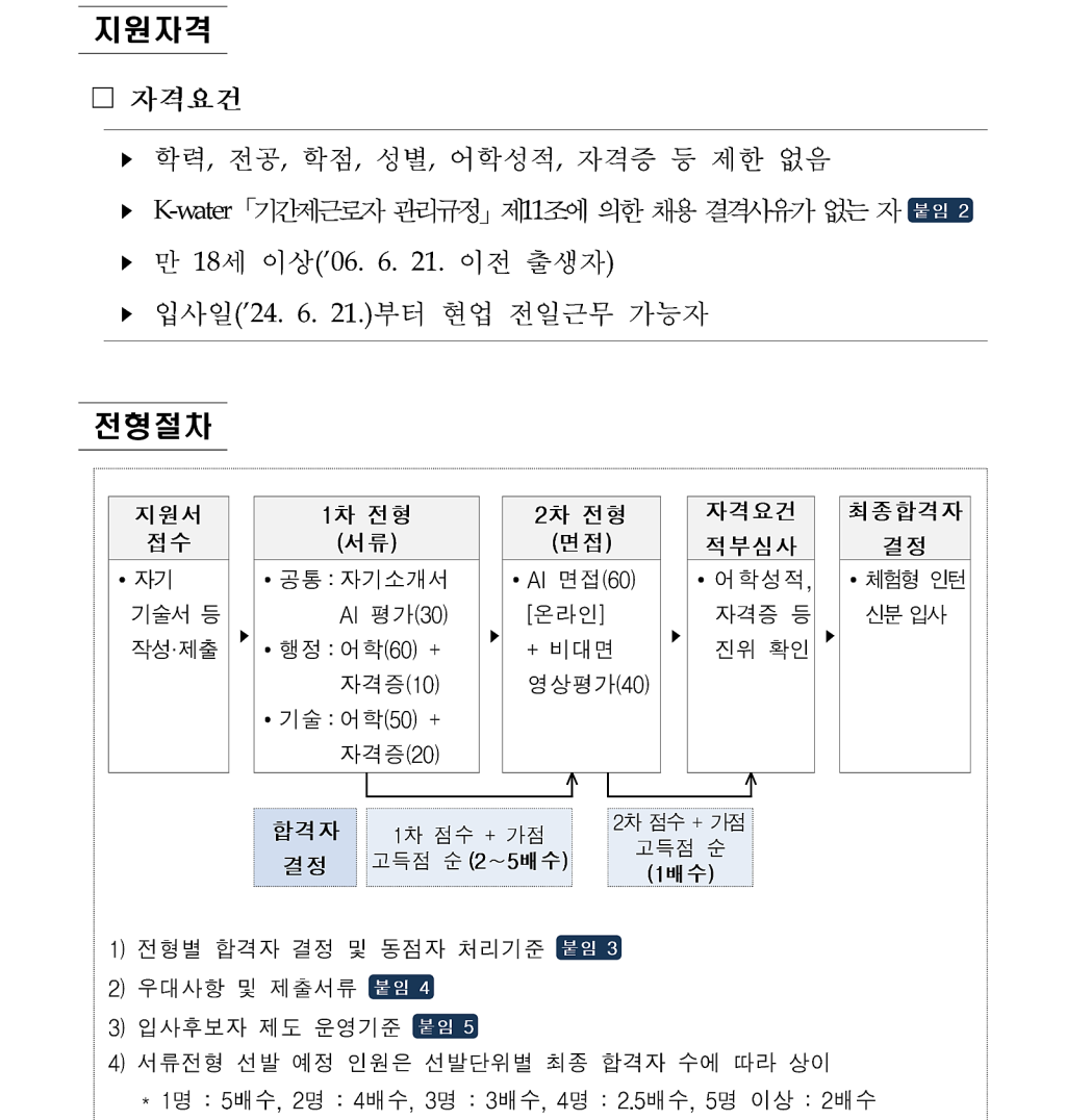 [한국수자원공사] 체험형 인턴 채용