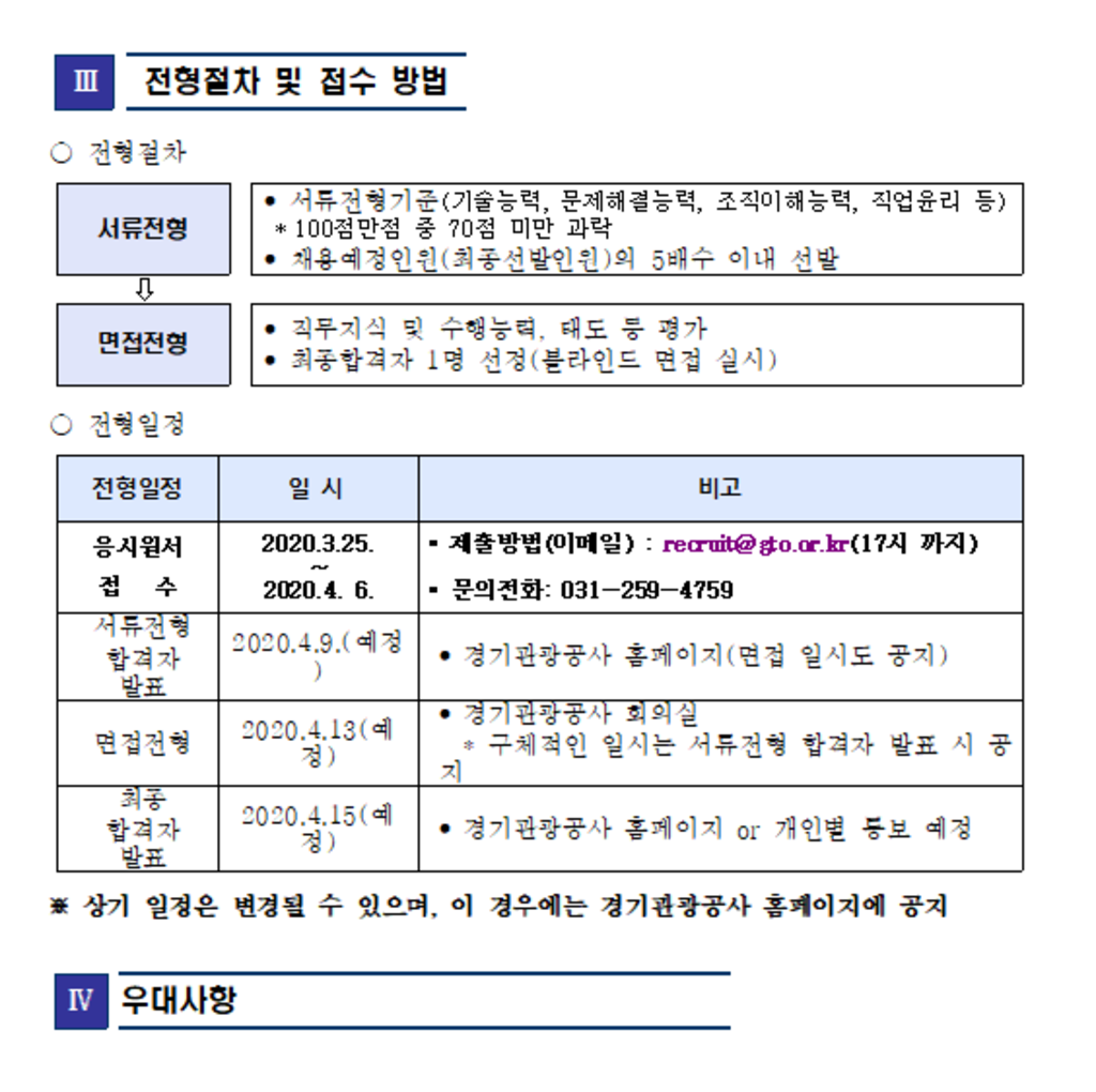 기간제근로자(개발기획직) 채용