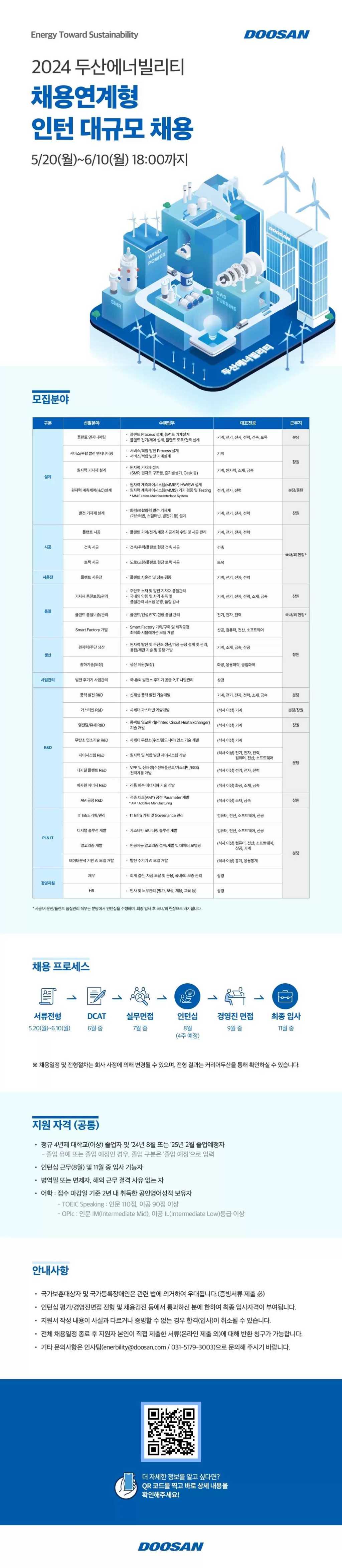 [두산에너빌리티] 2024 채용연계형 인턴 대규모 채용