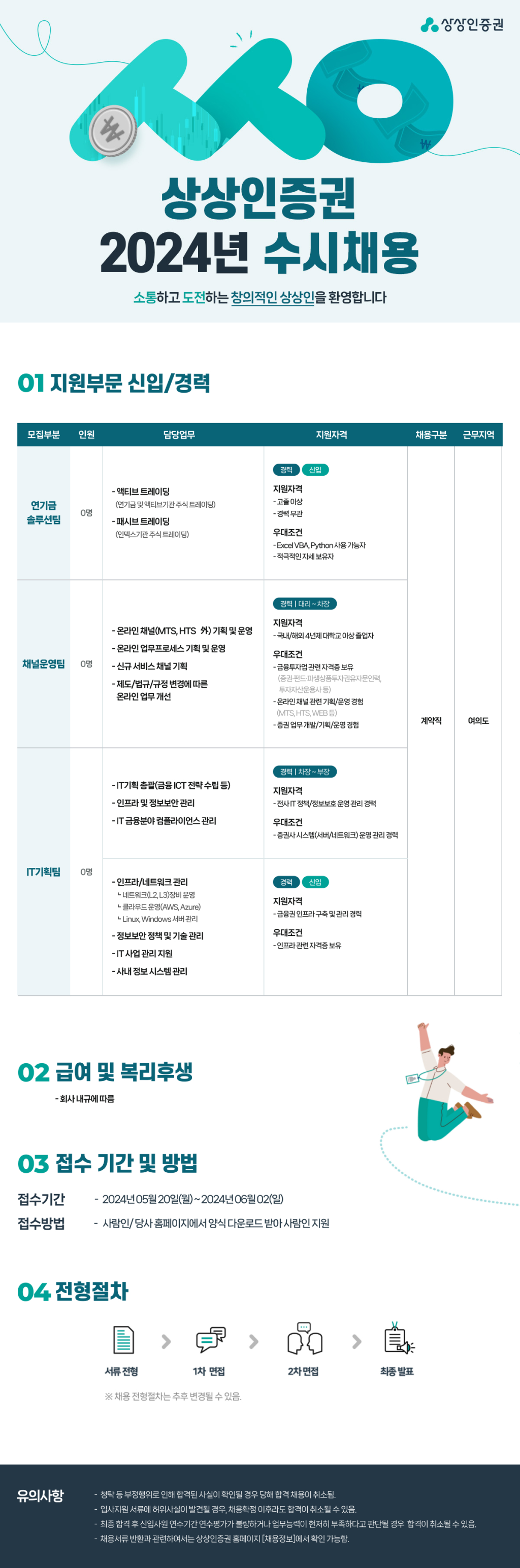 [상상인증권] 2024년 수시채용