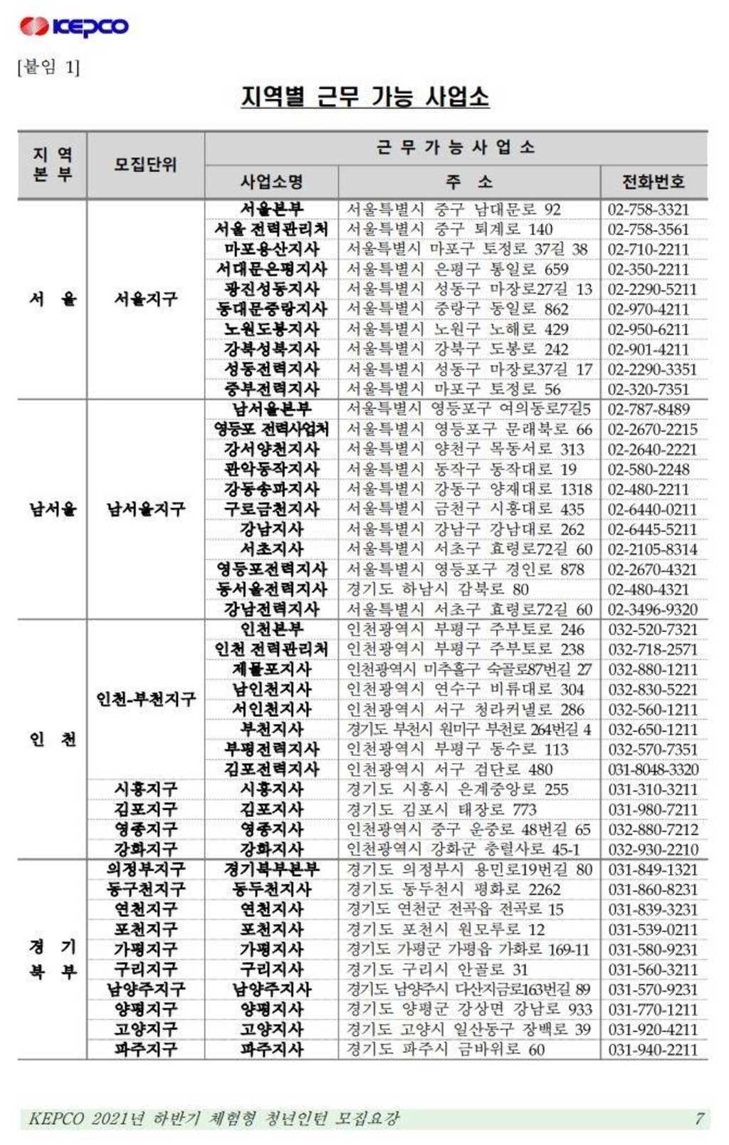 체험형 청년인턴