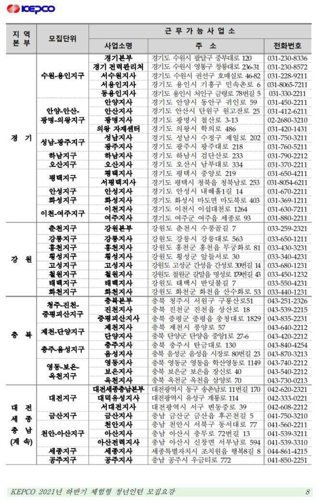 체험형 청년인턴