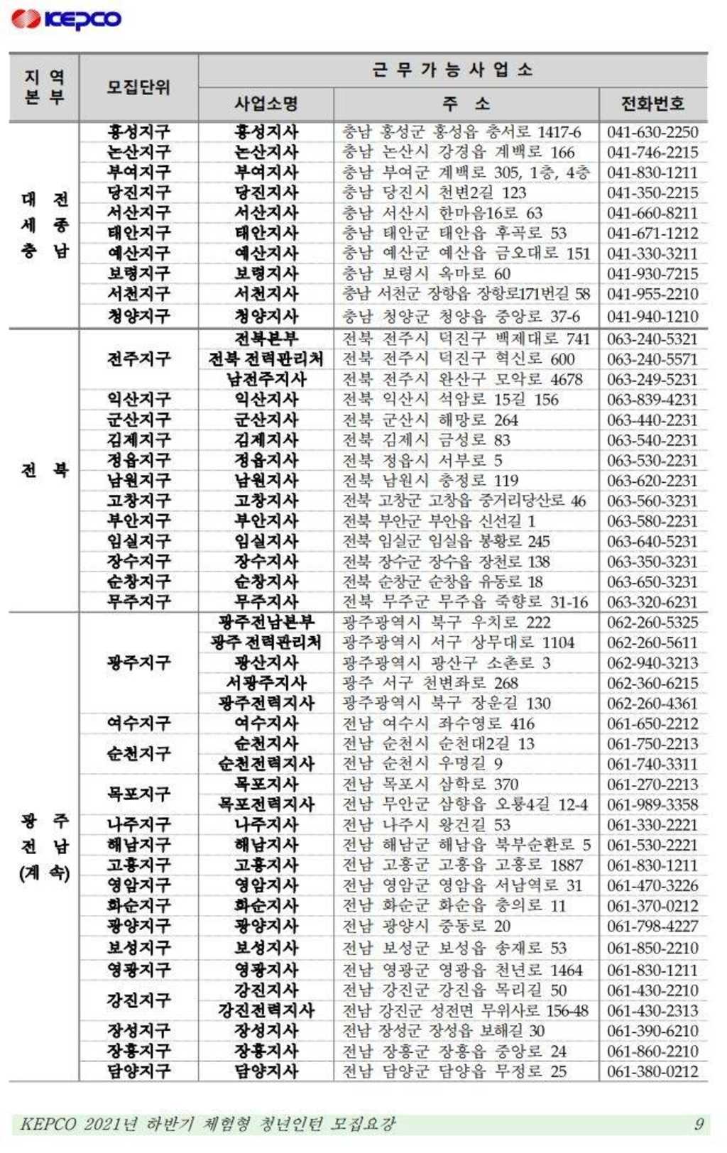 체험형 청년인턴