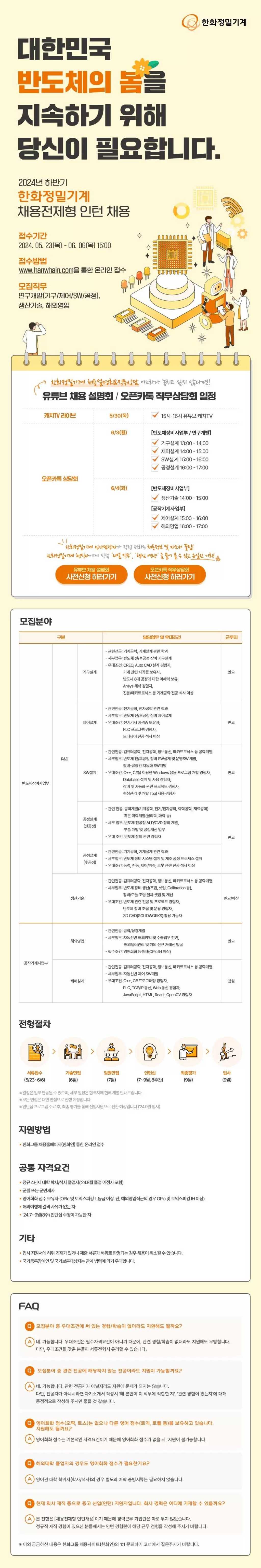 [한화정밀기계] 2024년 하반기 채용전제형 인턴 채용