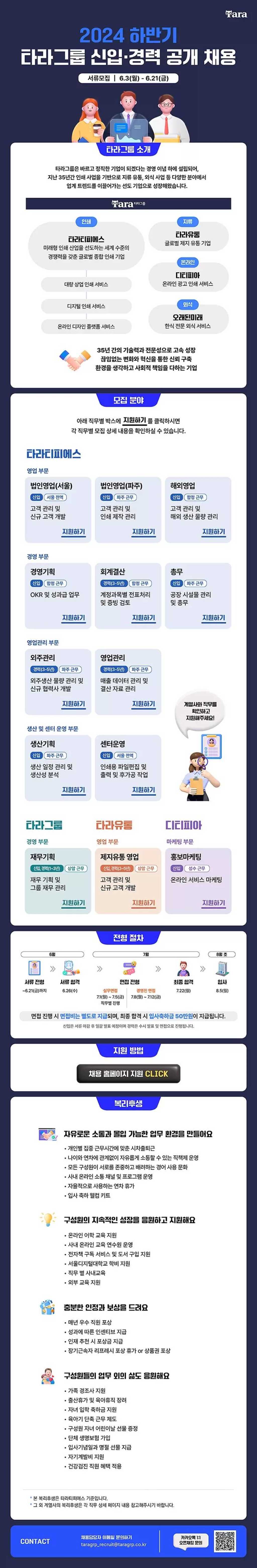 [타라티피에스] 2024년 하반기 신입/경력 공채