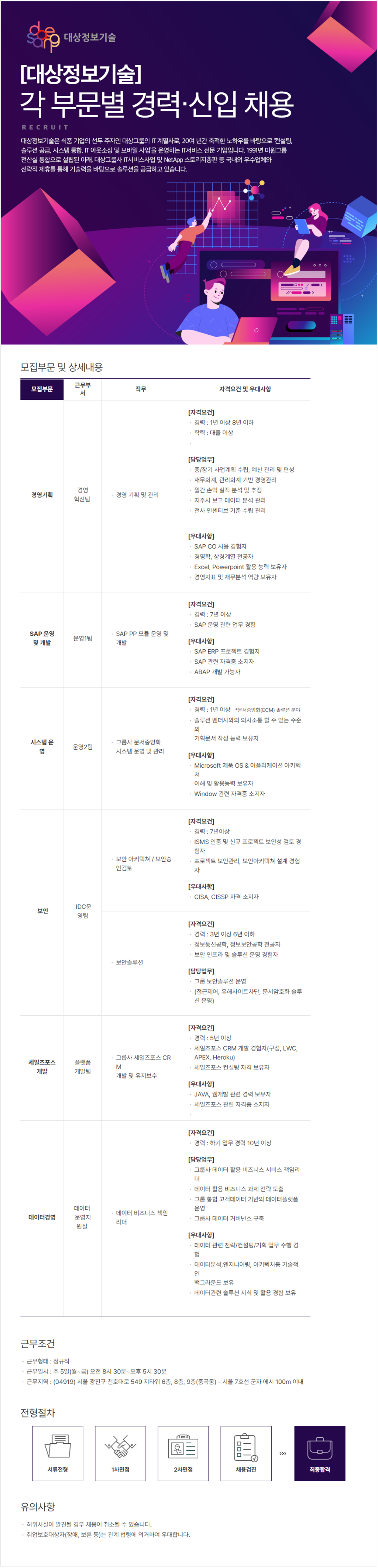 [대상정보기술] 각 부문 별 경력 및 신입 채용