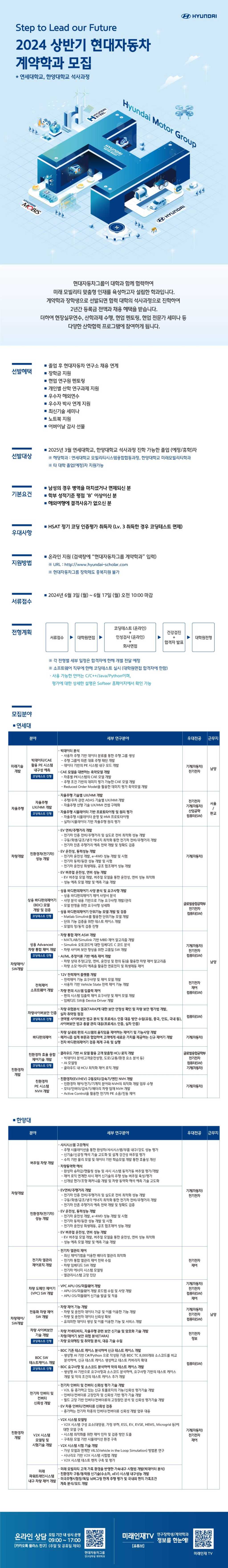 [현대자동차] 24년 연세대학교/한양대학교 계약학과 모집