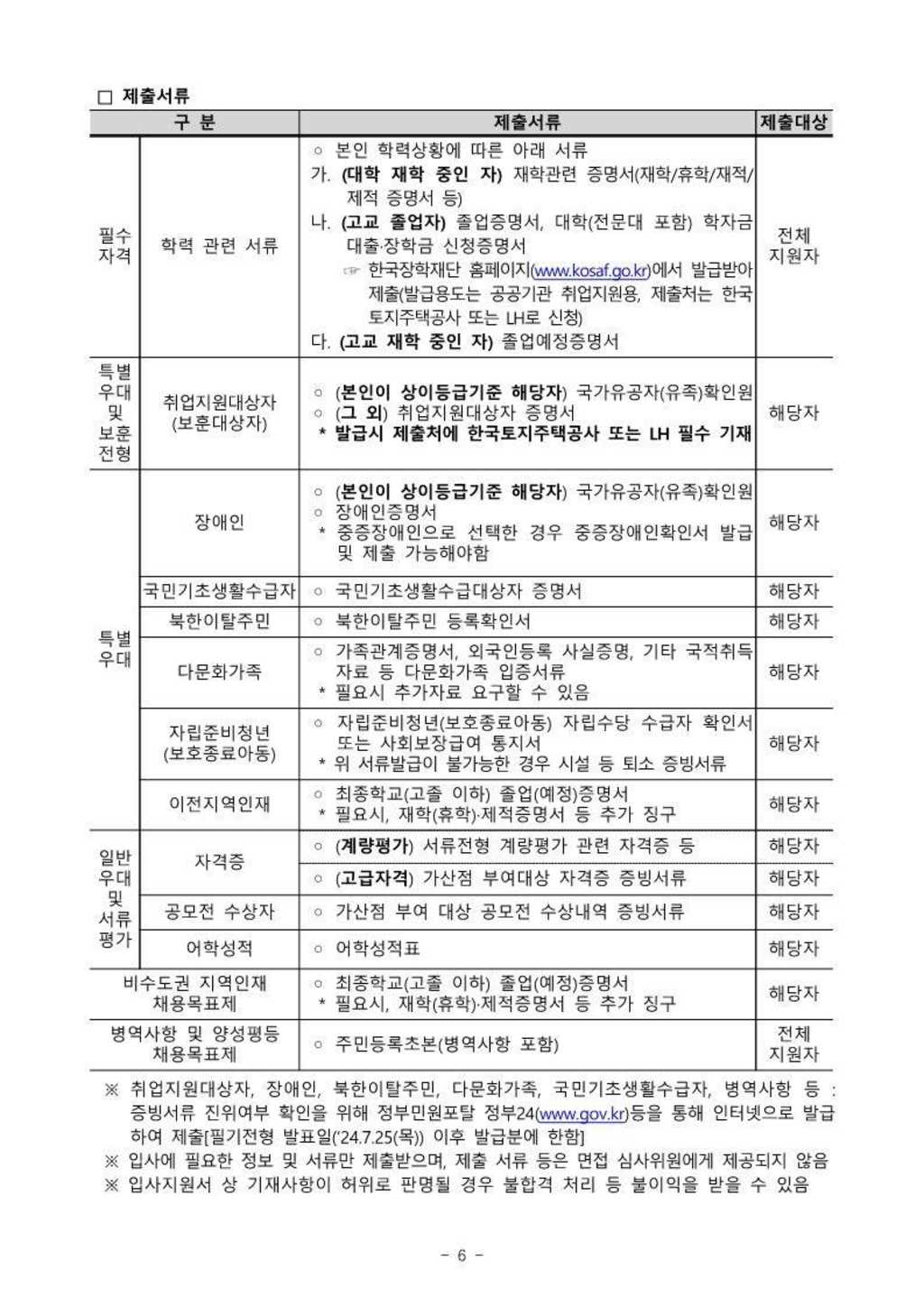 [한국토지주택공사] 채용형 인턴(일반직 6급) 채용