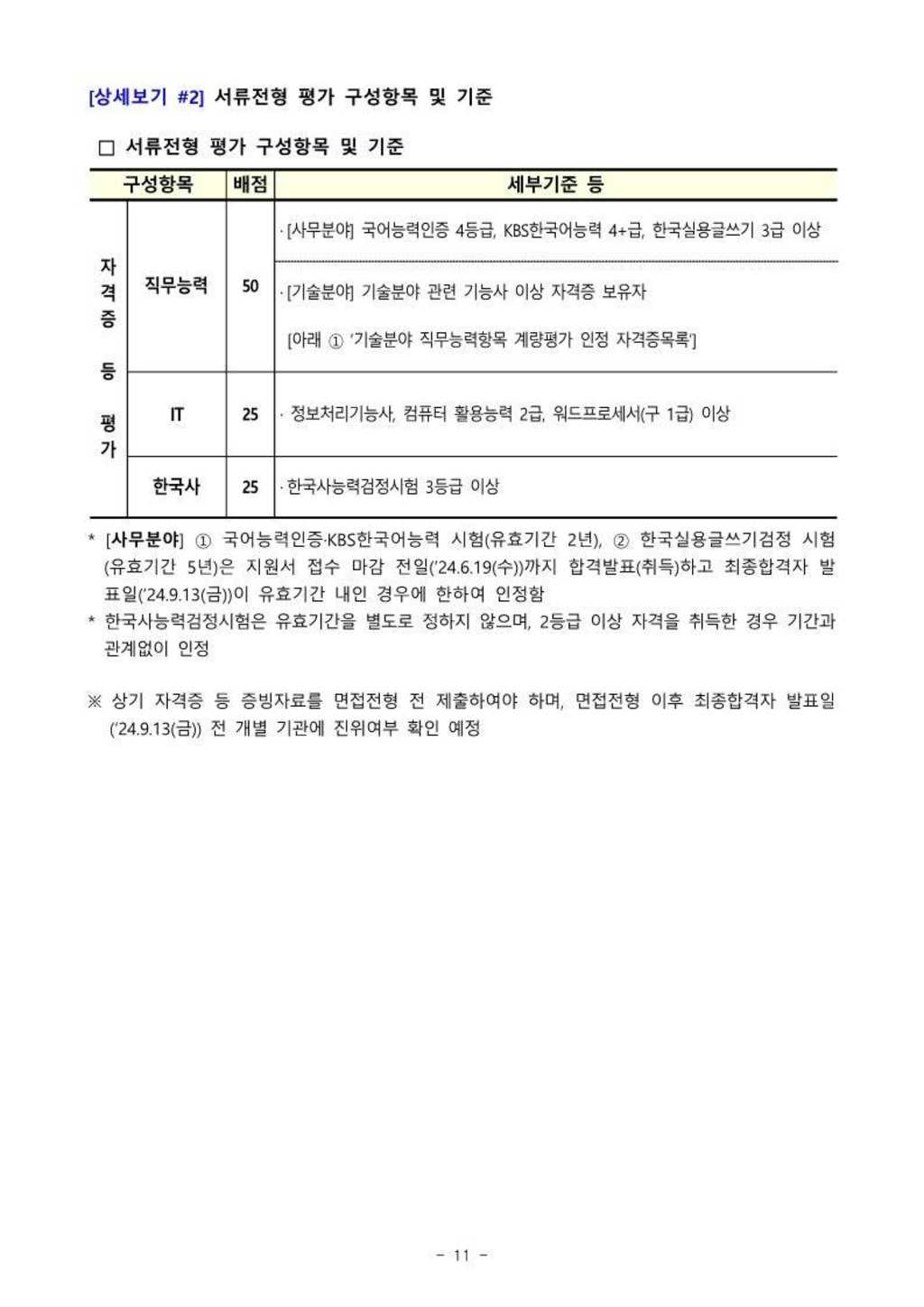 [한국토지주택공사] 채용형 인턴(일반직 6급) 채용