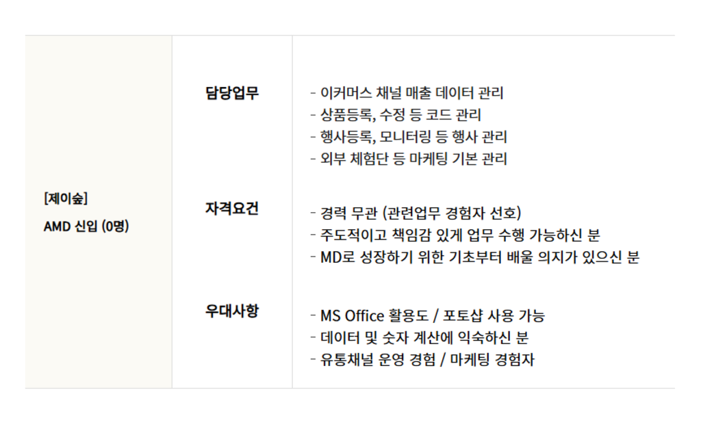 [제이숲] 온라인커머스팀 AMD 신입 모집