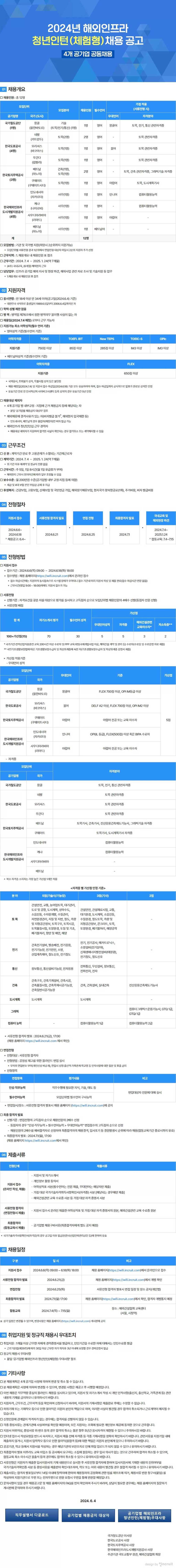 [해외건설협회] 2024년 해외인프라 청년인턴(체험형) 채용공고