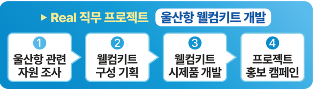 울산항 퍼스트펭귄클럽 5기 모집