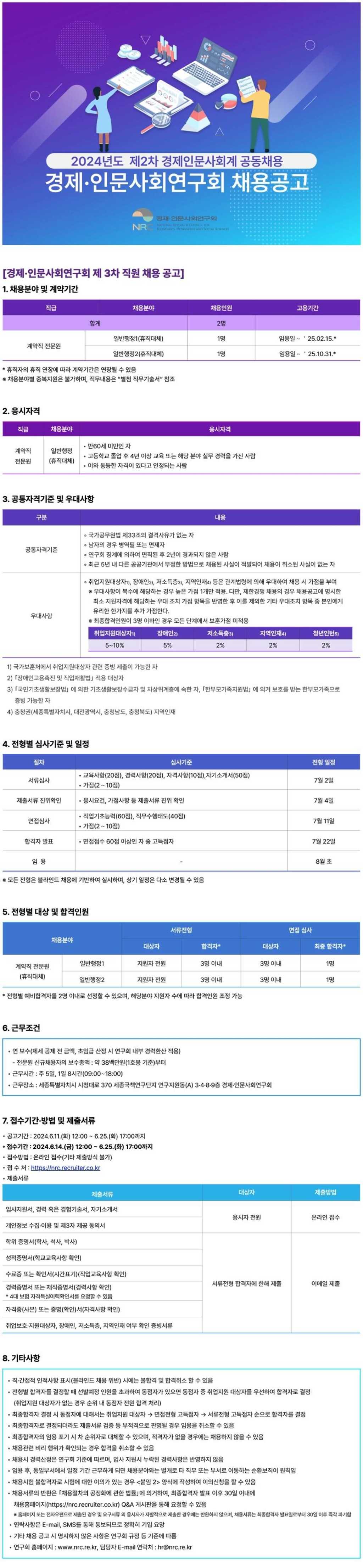 [경제인문사회연구회] 2024년도 제3차 직원 채용