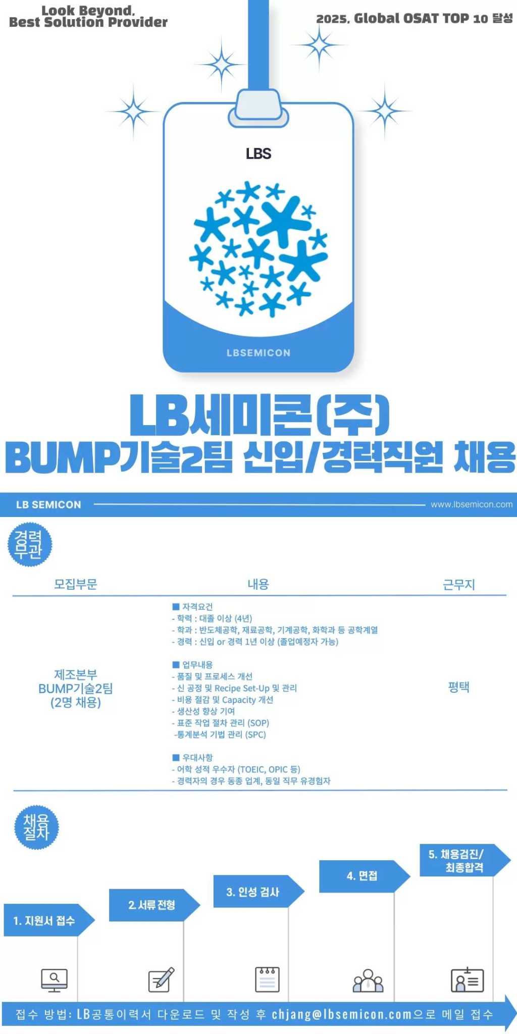 [엘비세미콘] BUMP기술2팀 신입 및 경력직원 채용