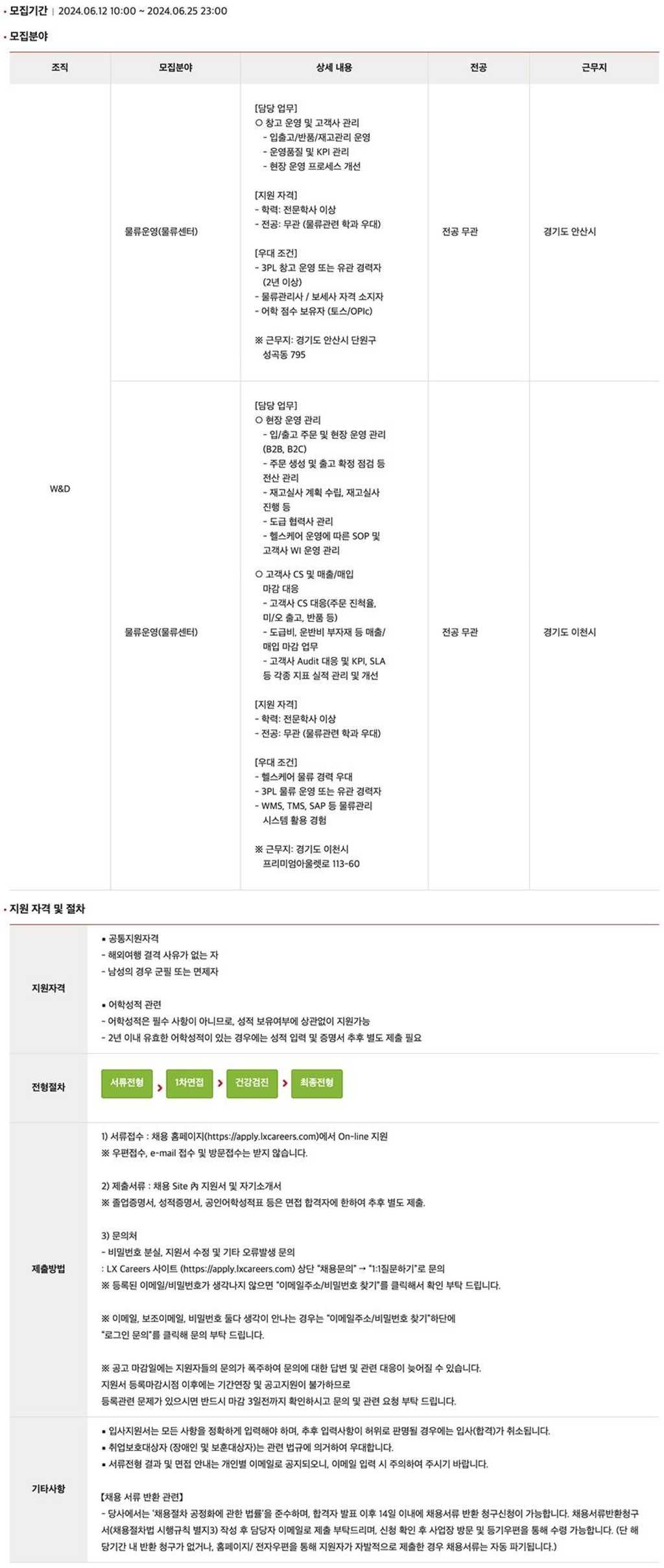 [LX판토스] W&D 운영 분야 경력사원 채용