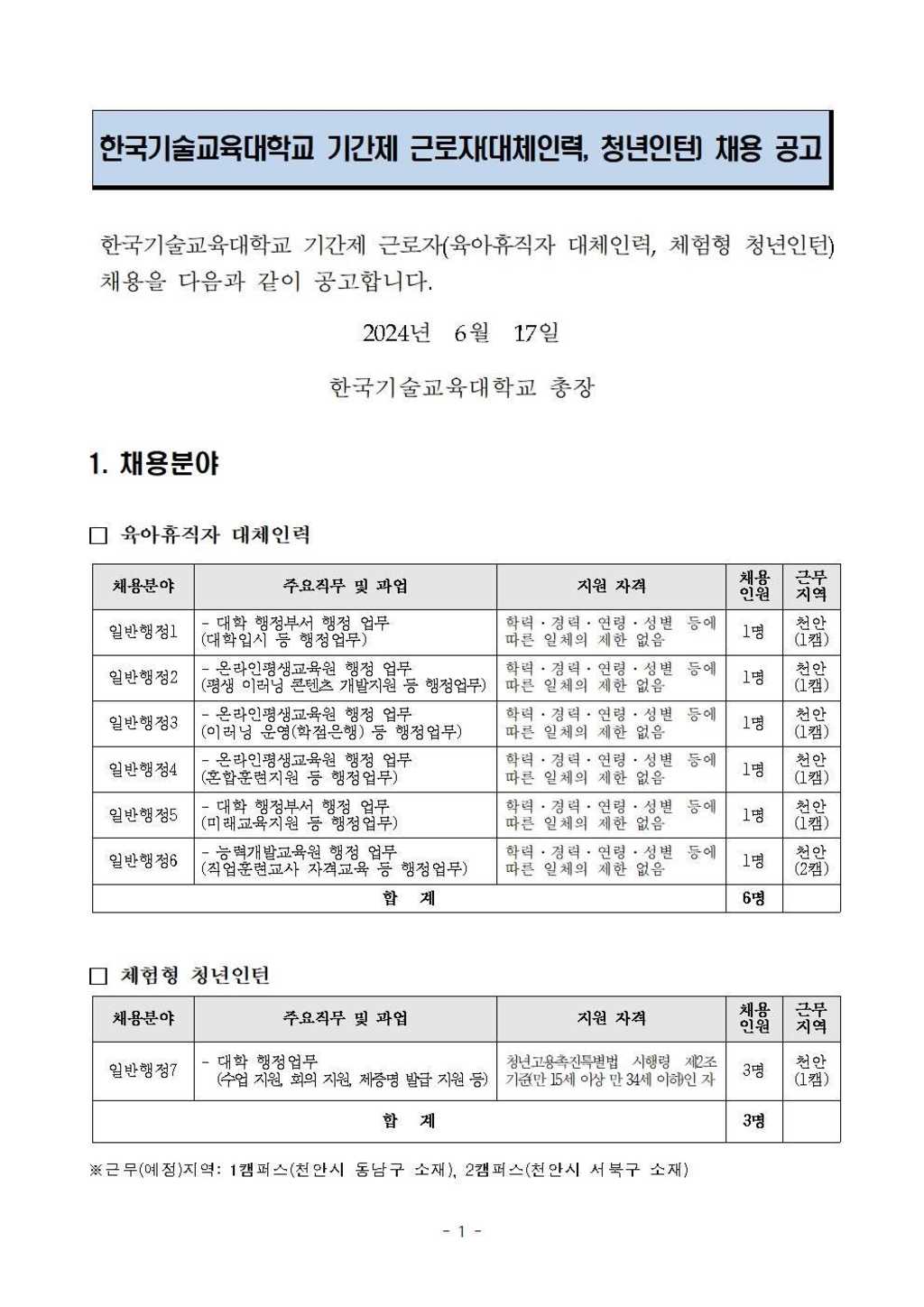 [한국기술교육대학교] 기간제근로자(대체인력/청년인턴) 채용 공고