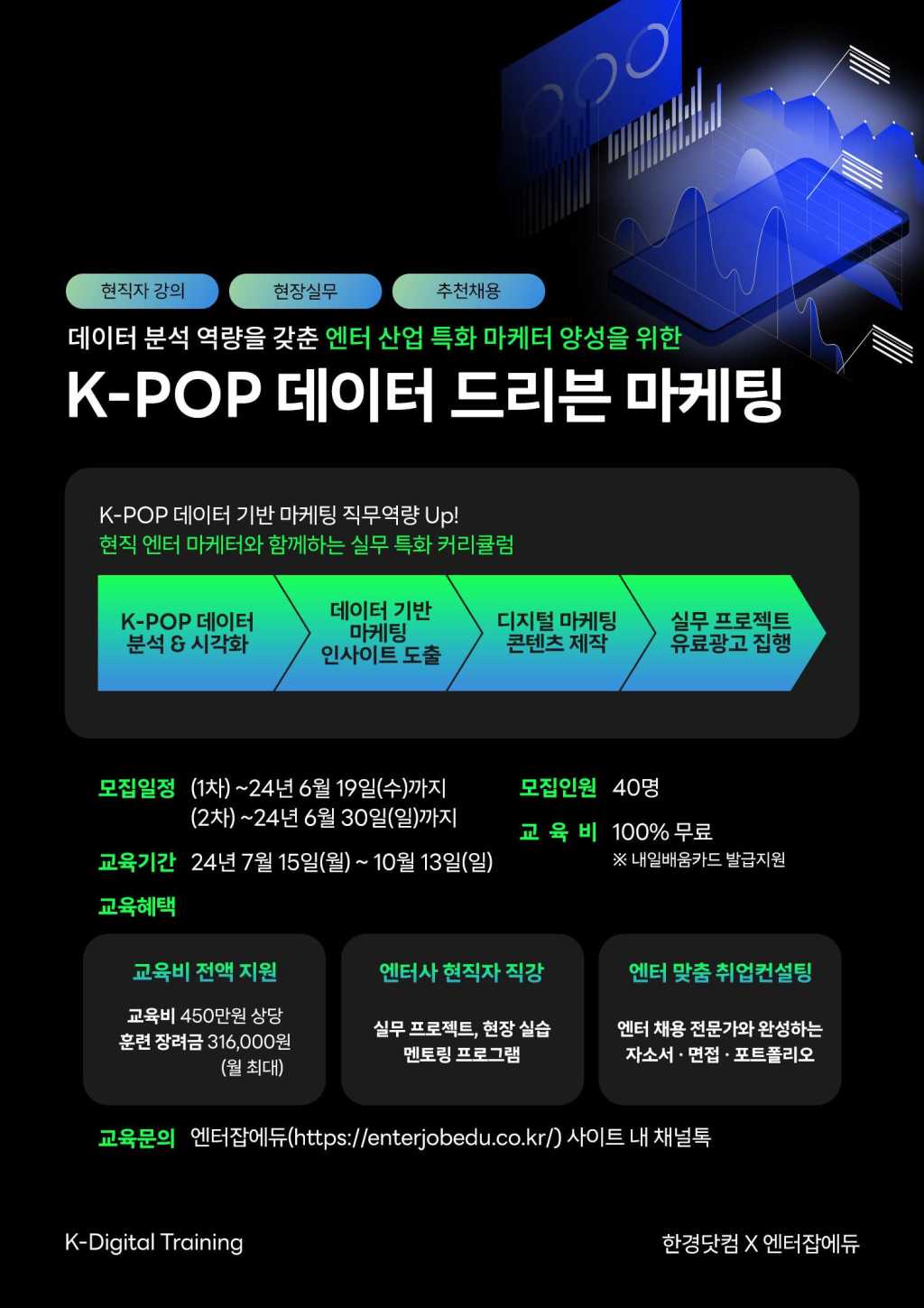 [전액무료] 엔터 현업자와 마케팅 커리어 준비_ K-POP 데이터 드리븐 마케팅 1기 모집