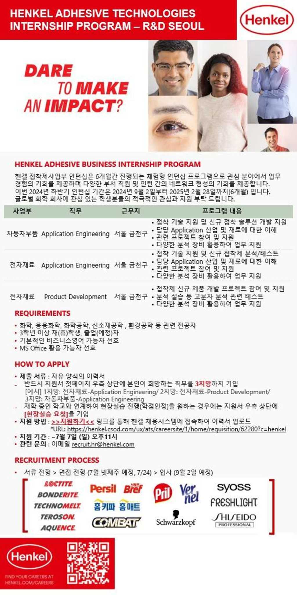 [헨켈코리아] Henkel Adhesive Technologies R&D