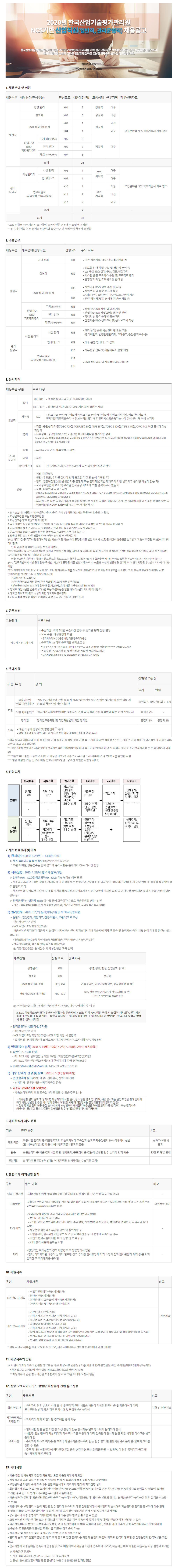 2020년 NCS기반 신입직원 채용