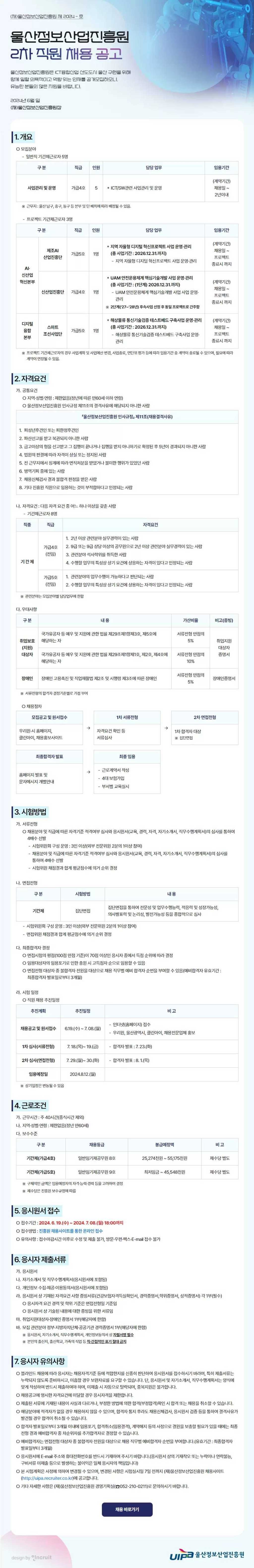 [울산정보산업진흥원] 2차 직원 채용 공고