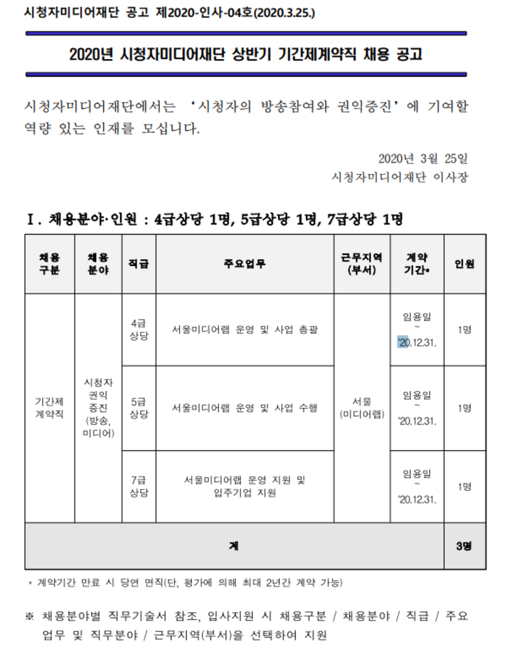 2020년 상반기 계약직 직원 채용