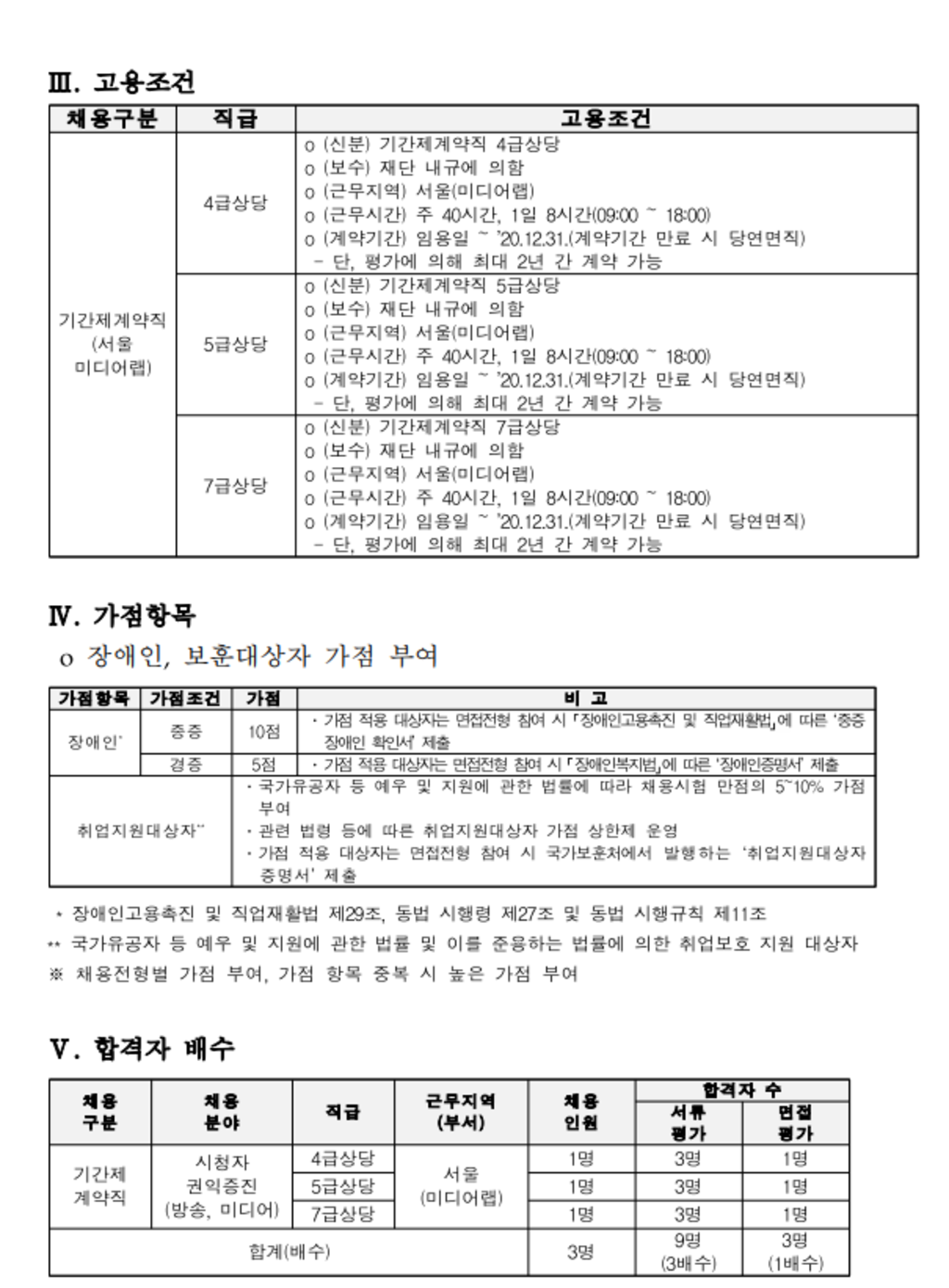 2020년 상반기 계약직 직원 채용