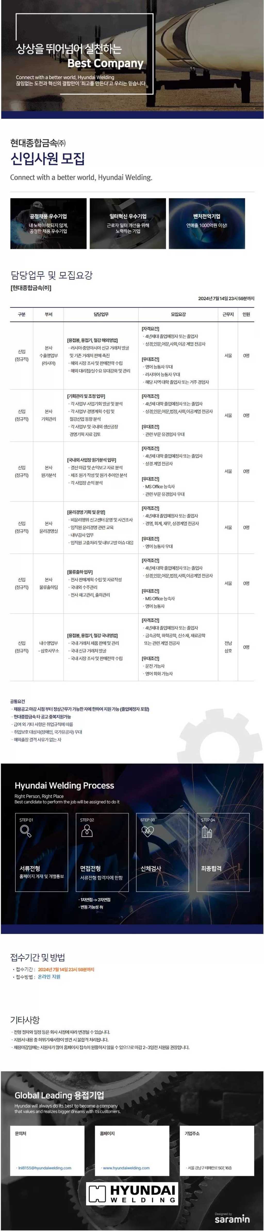 [현대종합금속] 신입사원 모집