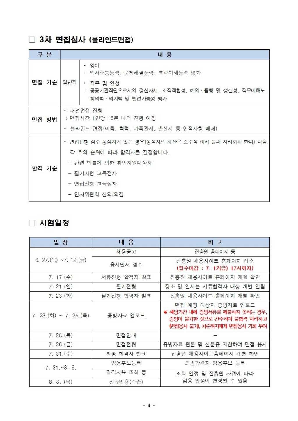 [고양산업진흥원] 2024년 제4차 신규직원(일반직) 채용 공고