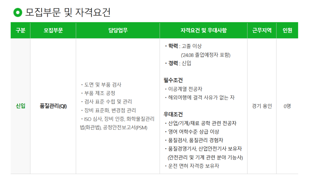 [주성엔지니어링] 품질관리 직무 신입 채용