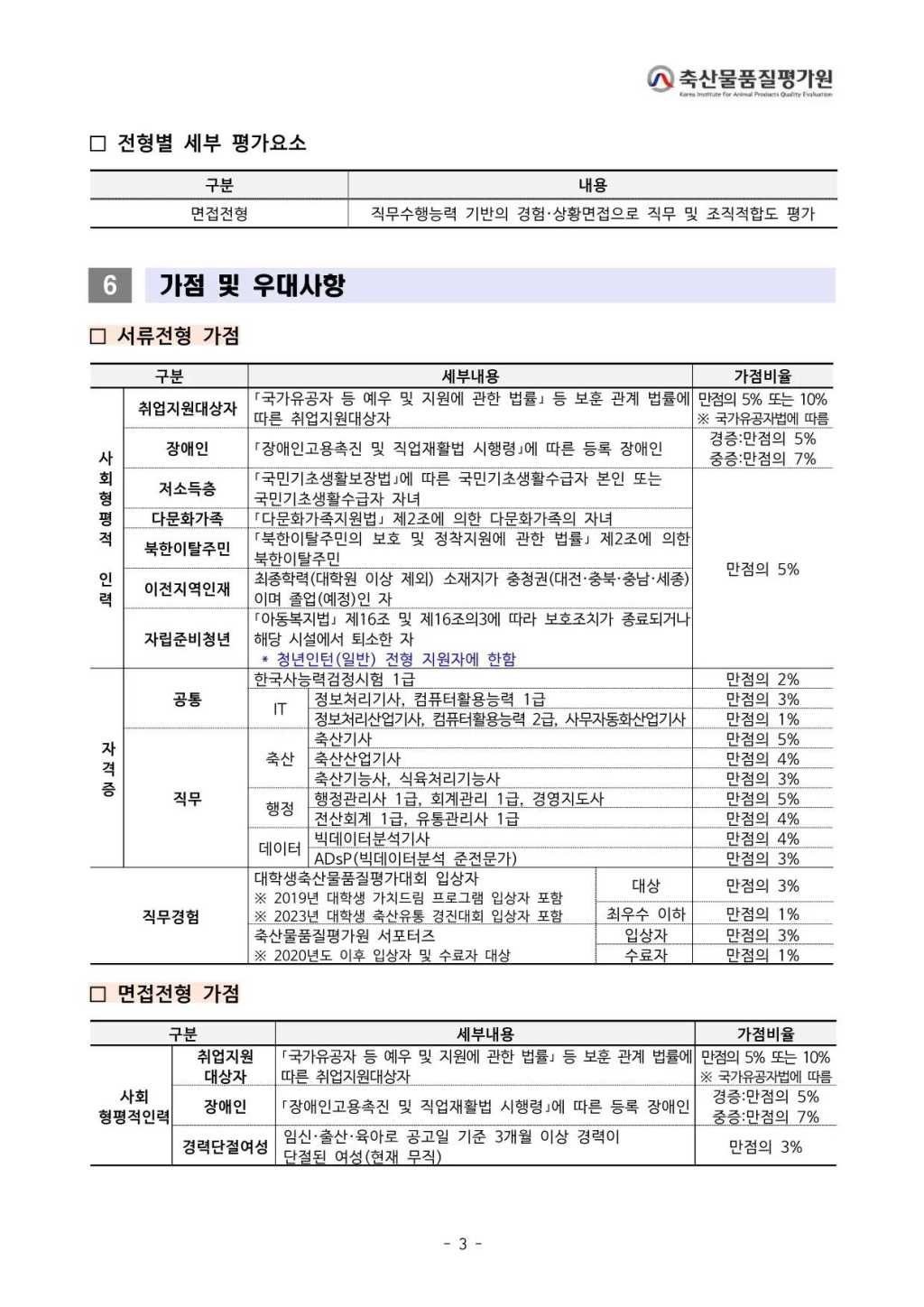 [축산물품질평가원] 2024년 하반기 체험형 청년인턴 채용 공고