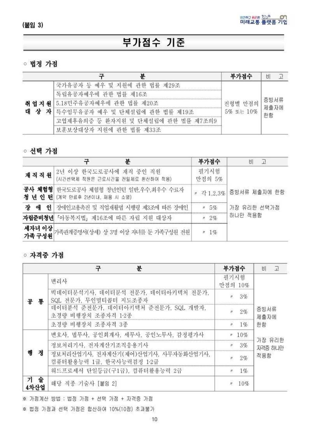 [한국도로공사] 2024년 일반직 5급 신입(인턴)사원 인재영입 공고