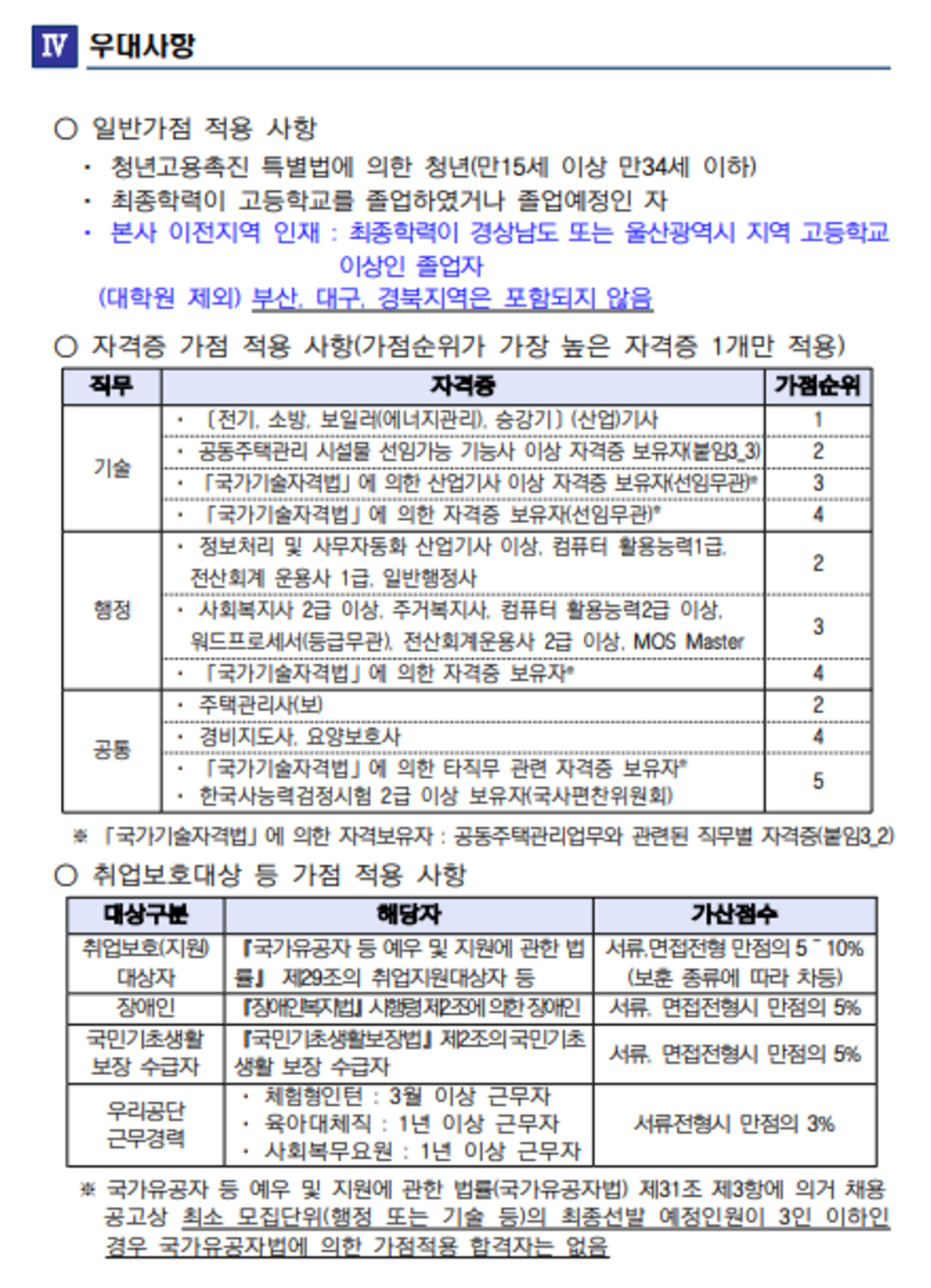 [주택관리공단] 서울지사 행정직 채용형 인턴 채용