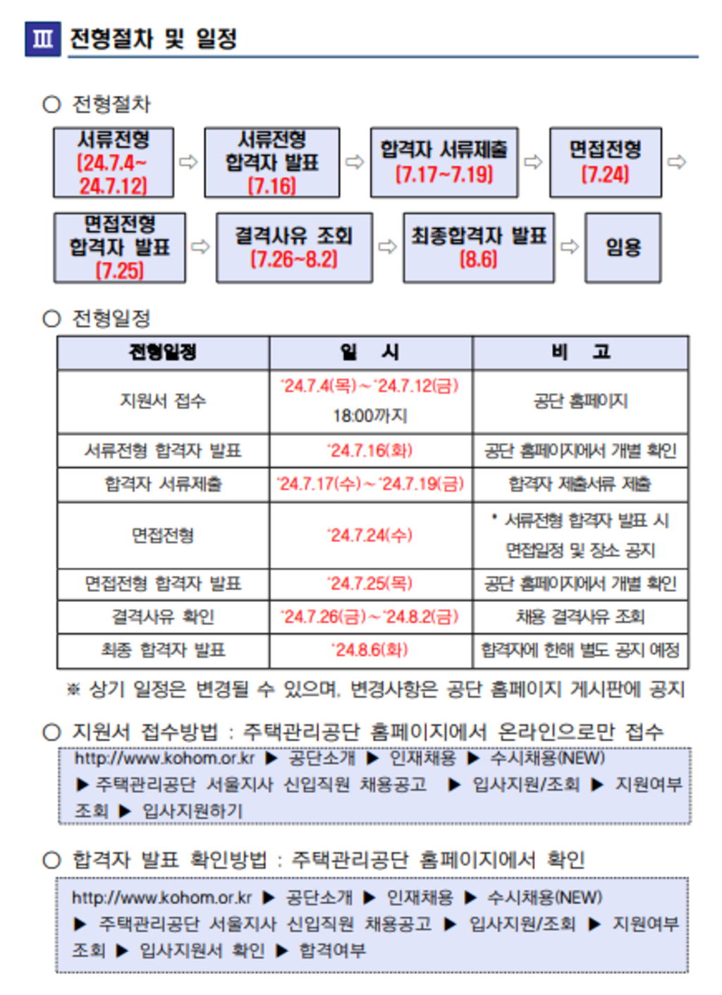 [주택관리공단] 서울지사 행정직 채용형 인턴 채용