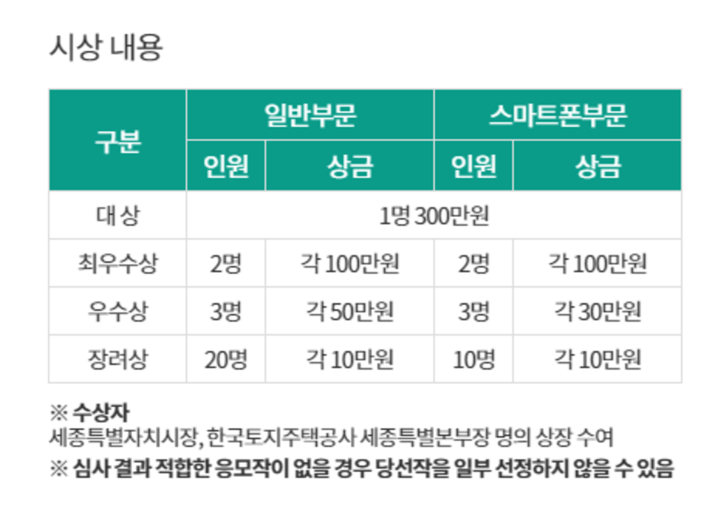 제7회 행복도시 세종 사진공모전