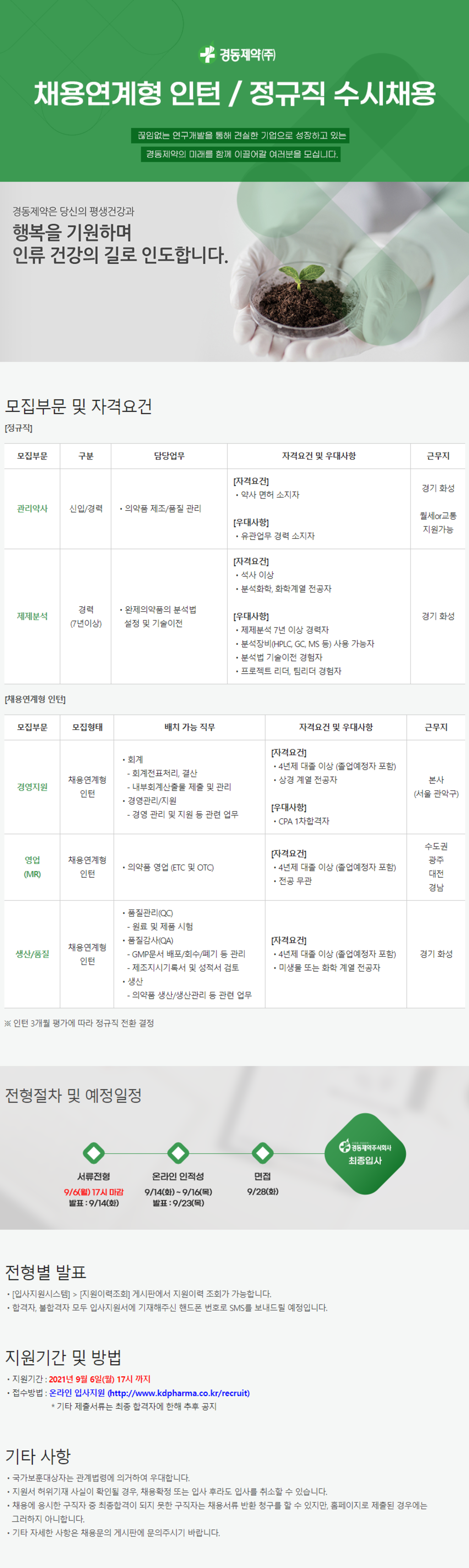 각 부문별 채용연계형 인턴 및 정규직 수시채용