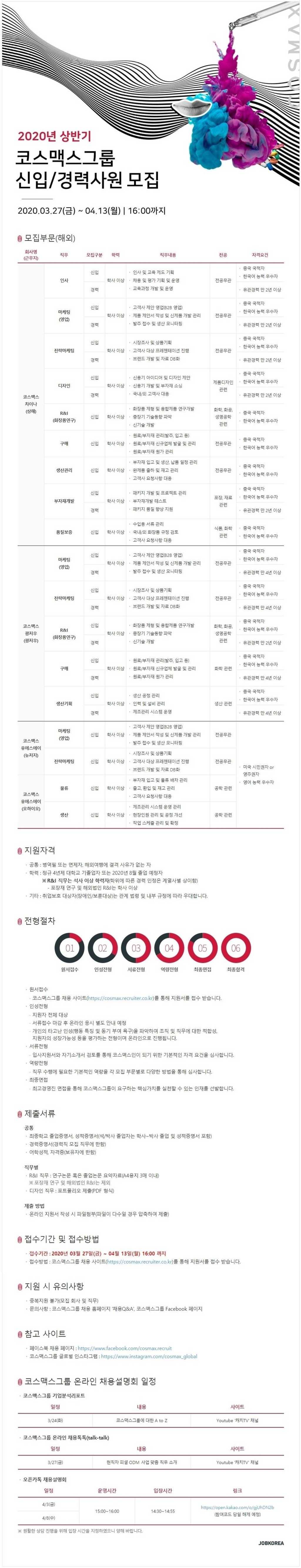 2020년 상반기 신입/경력사원 모집