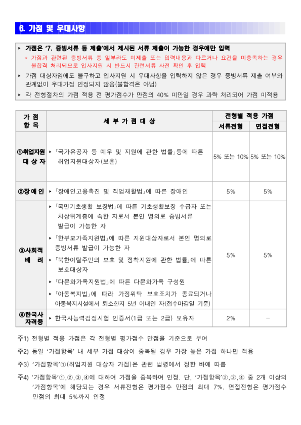 [신용보증기금] 체험형 인턴 채용(보증/관리/보험)