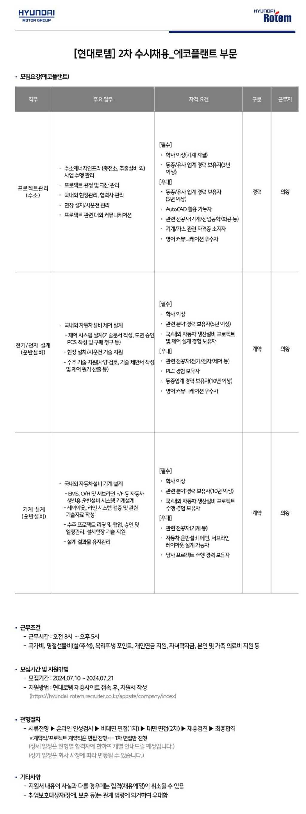 [현대로템] 2차 수시채용_에코플랜트 부문