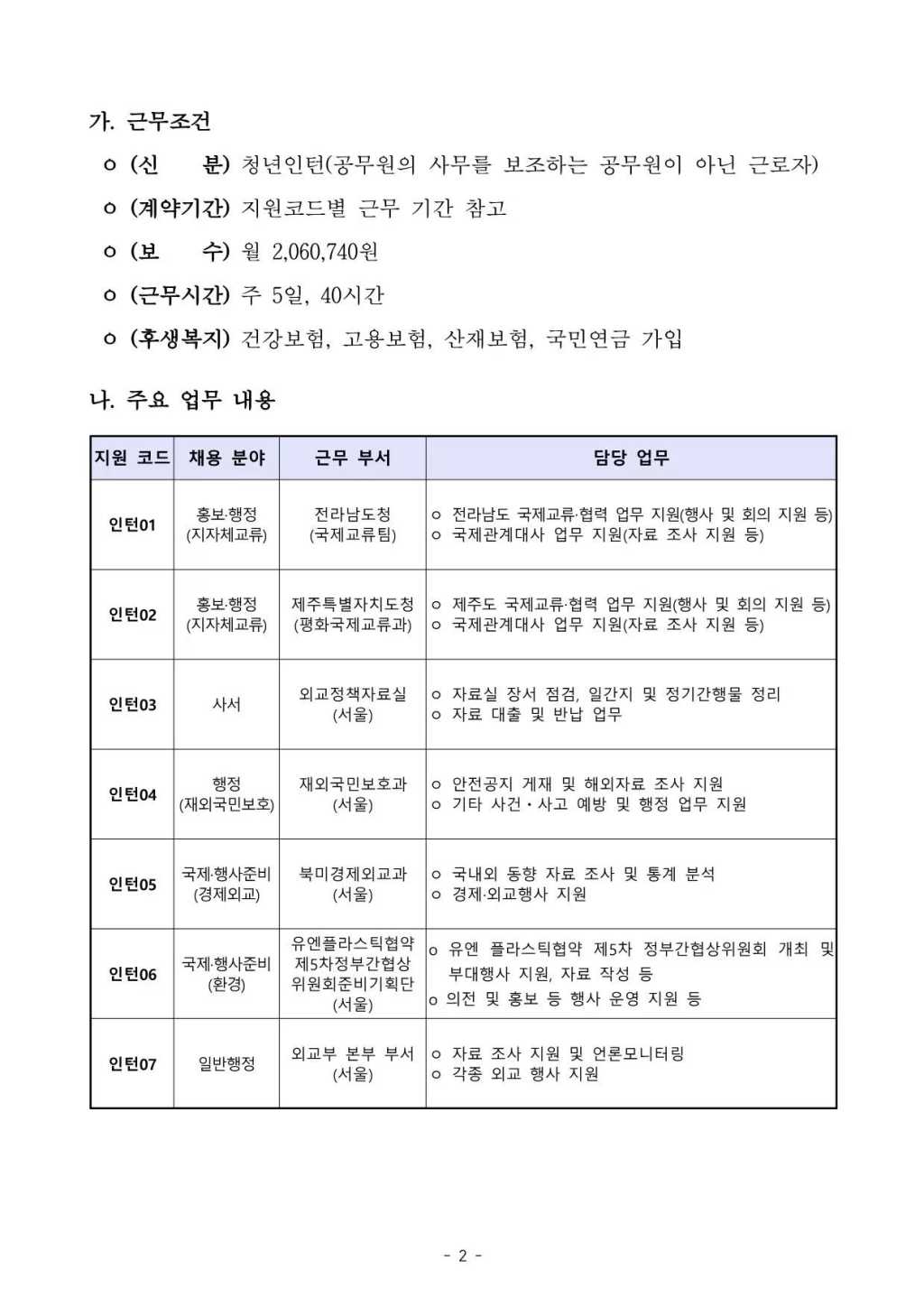 [외교부] 청년인턴 채용 공고