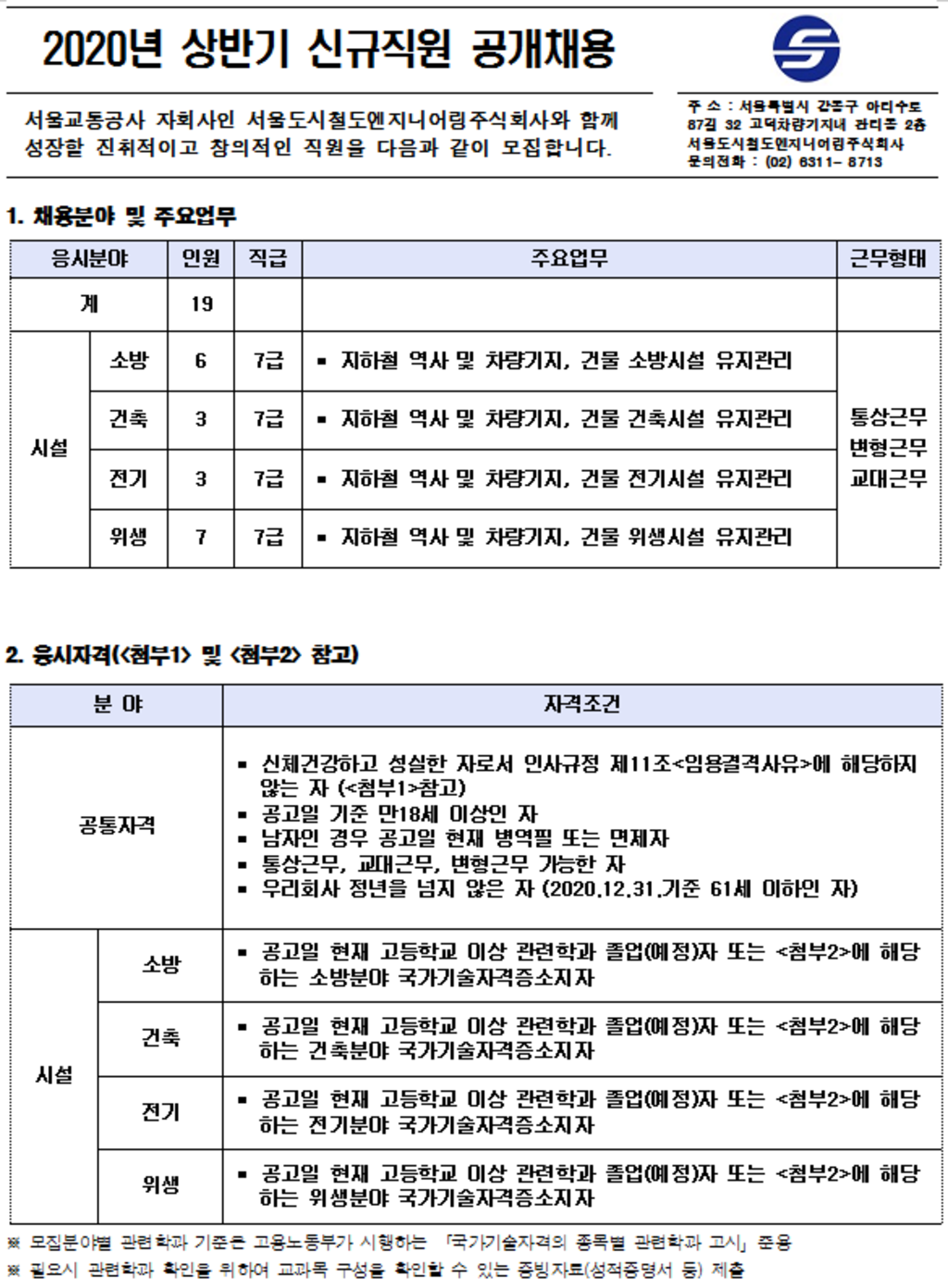 2020년 상반기 신입직원 공개채용