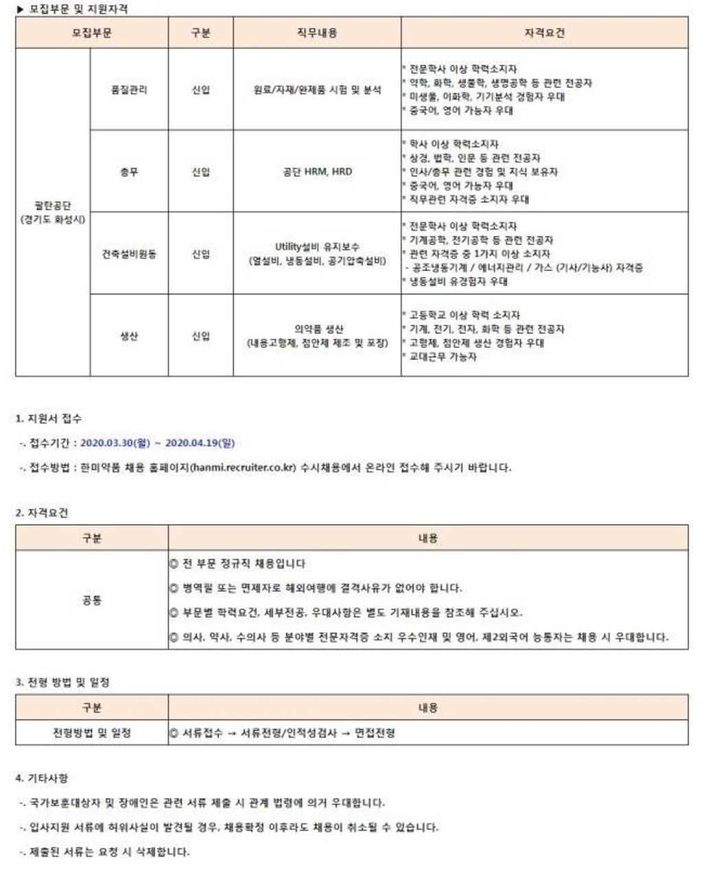 2020년 4월 한미약품 팔탄공단 수시채용