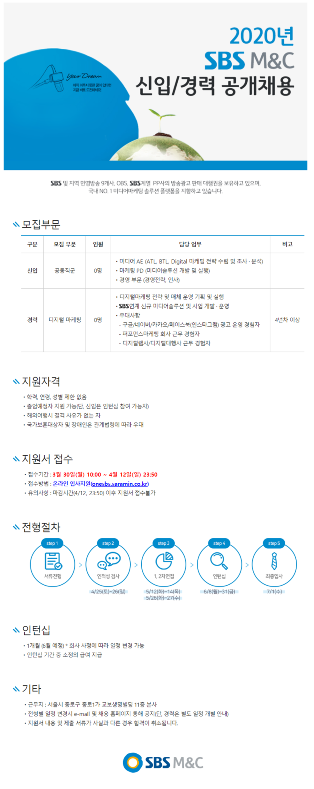 2020 신입/경력 공개채용