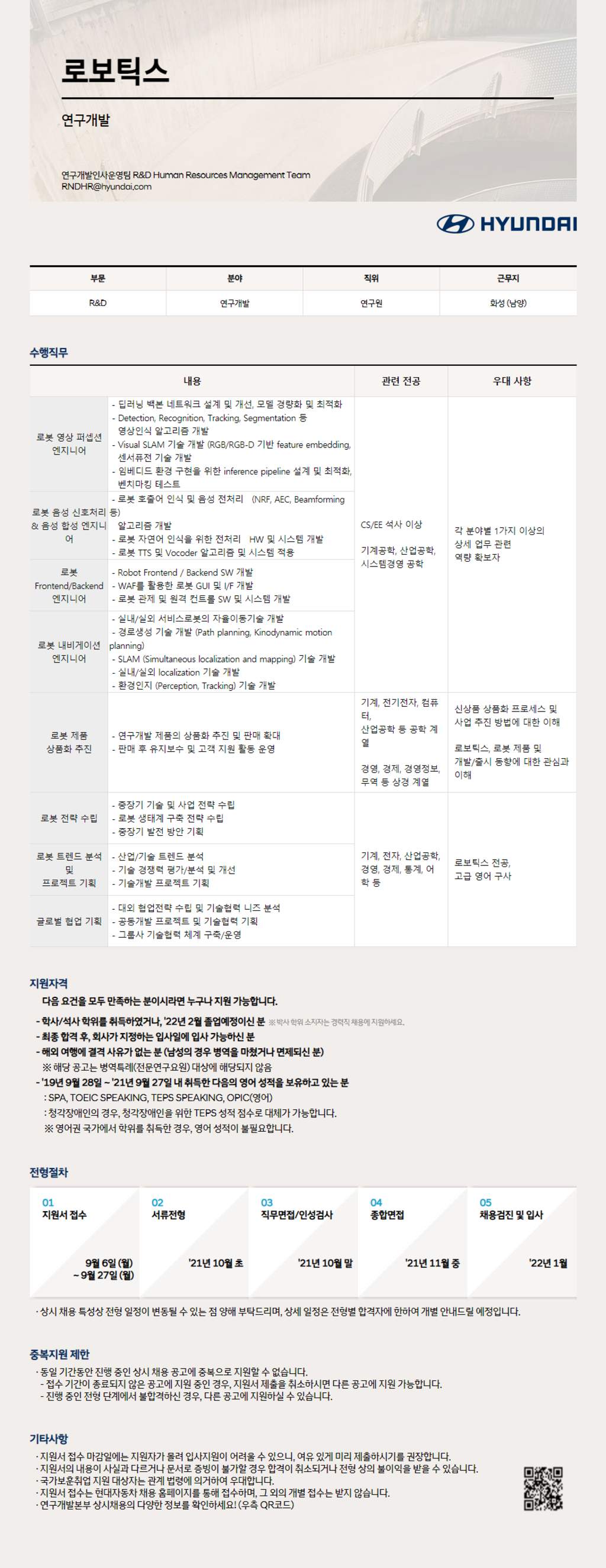 ★현대자동차★ 2021년 하반기 R&D 부문 신입 채용