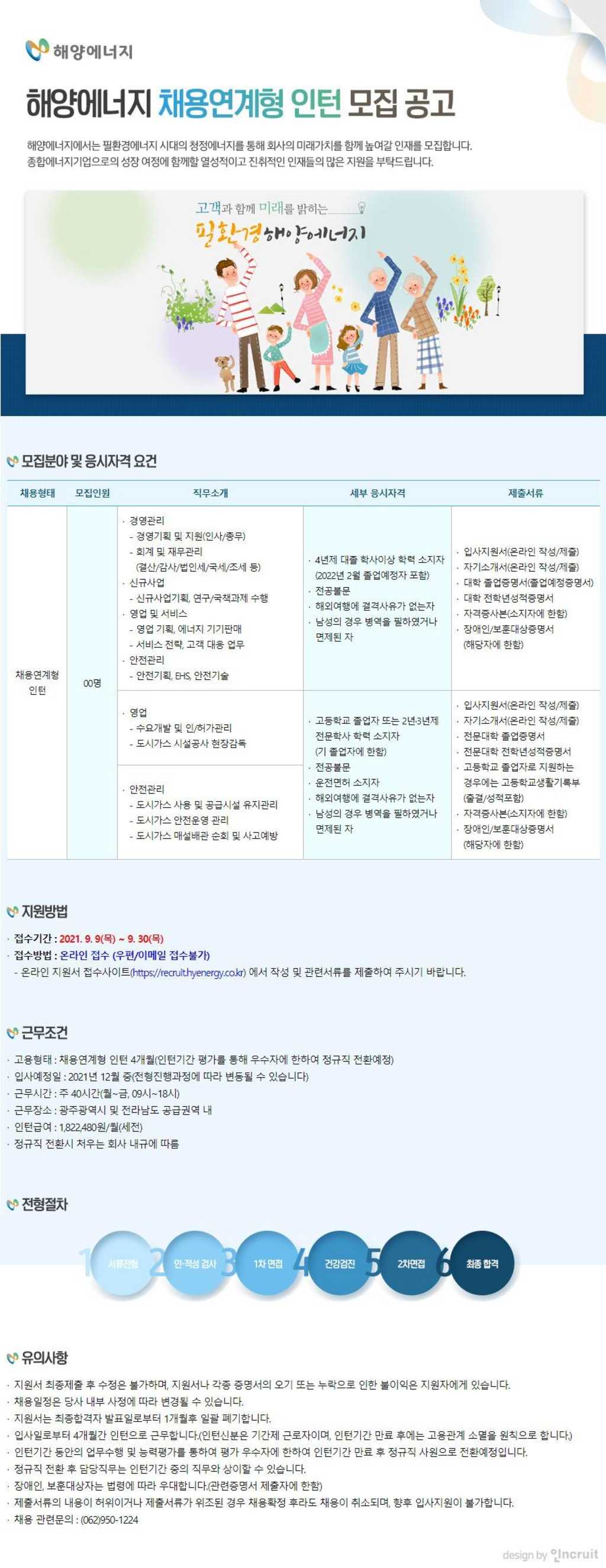 2021년 채용연계형 인턴 사원 채용