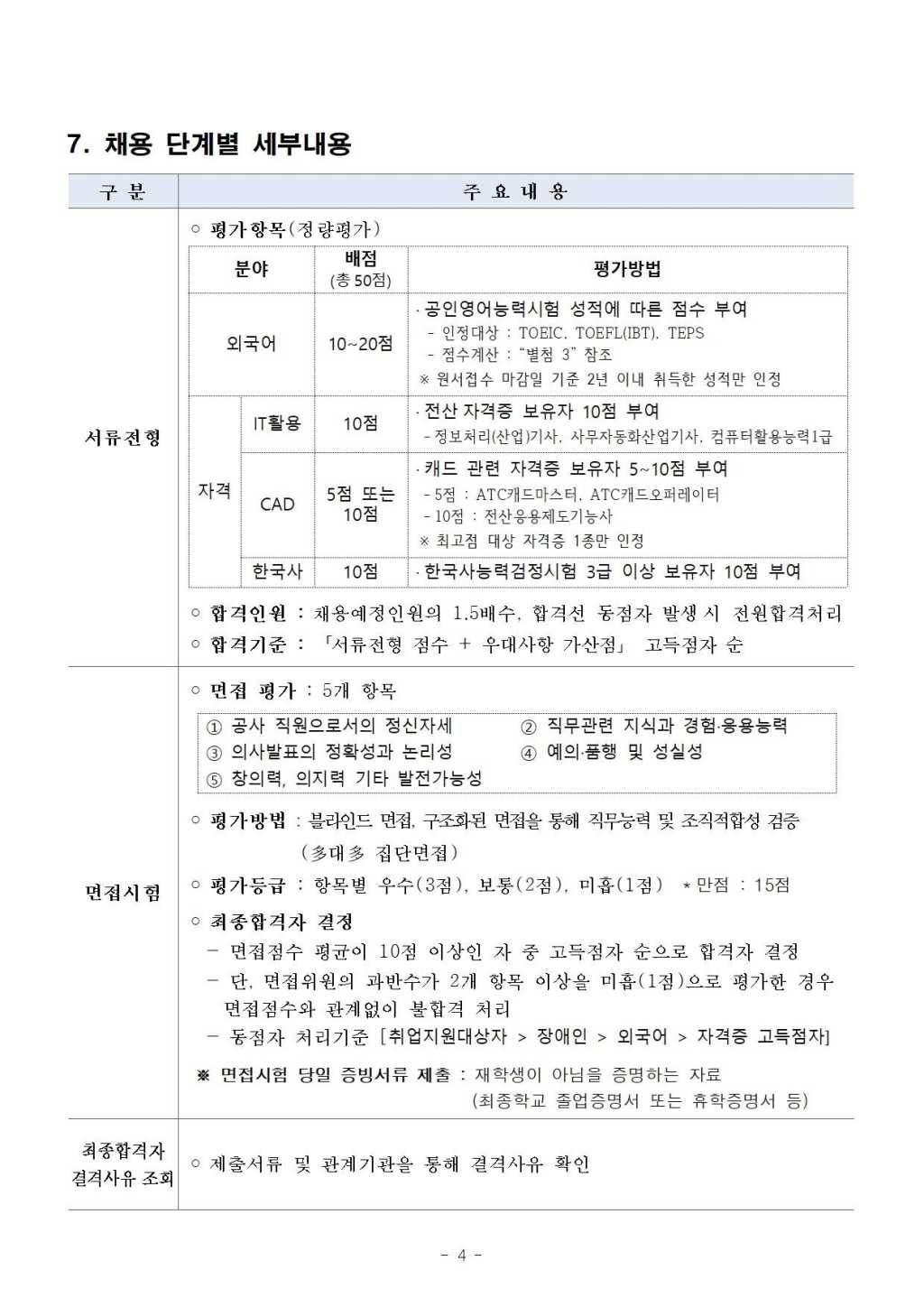 ★부산교통공사★ 2021년 체험형 청년인턴 채용