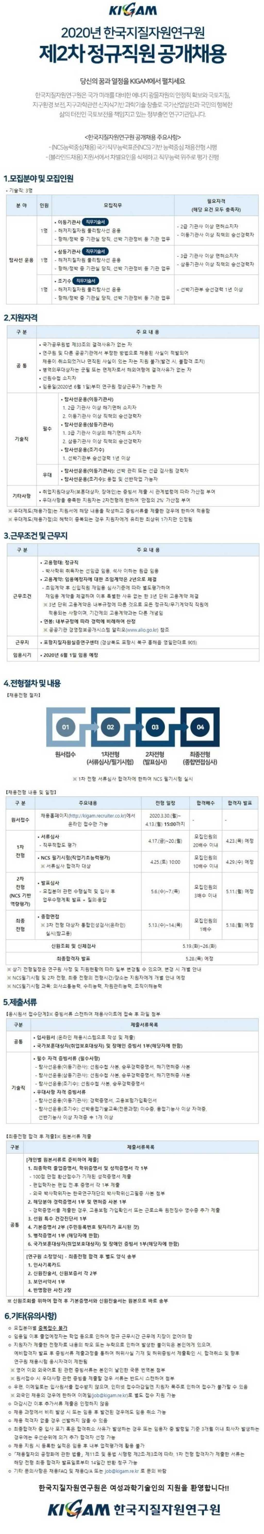 2020 제2차 정규직원 공개채용