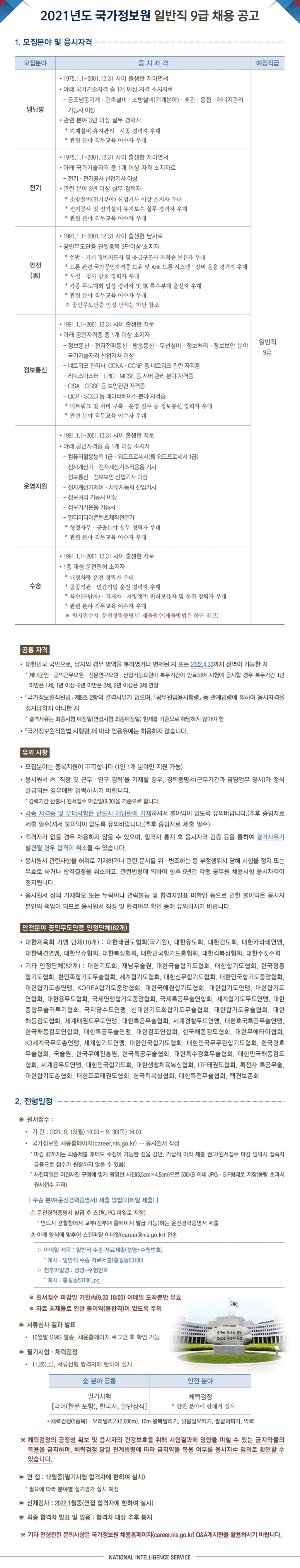 ★국가정보원★ 2021년도 국가정보원 일반직 9급 채용