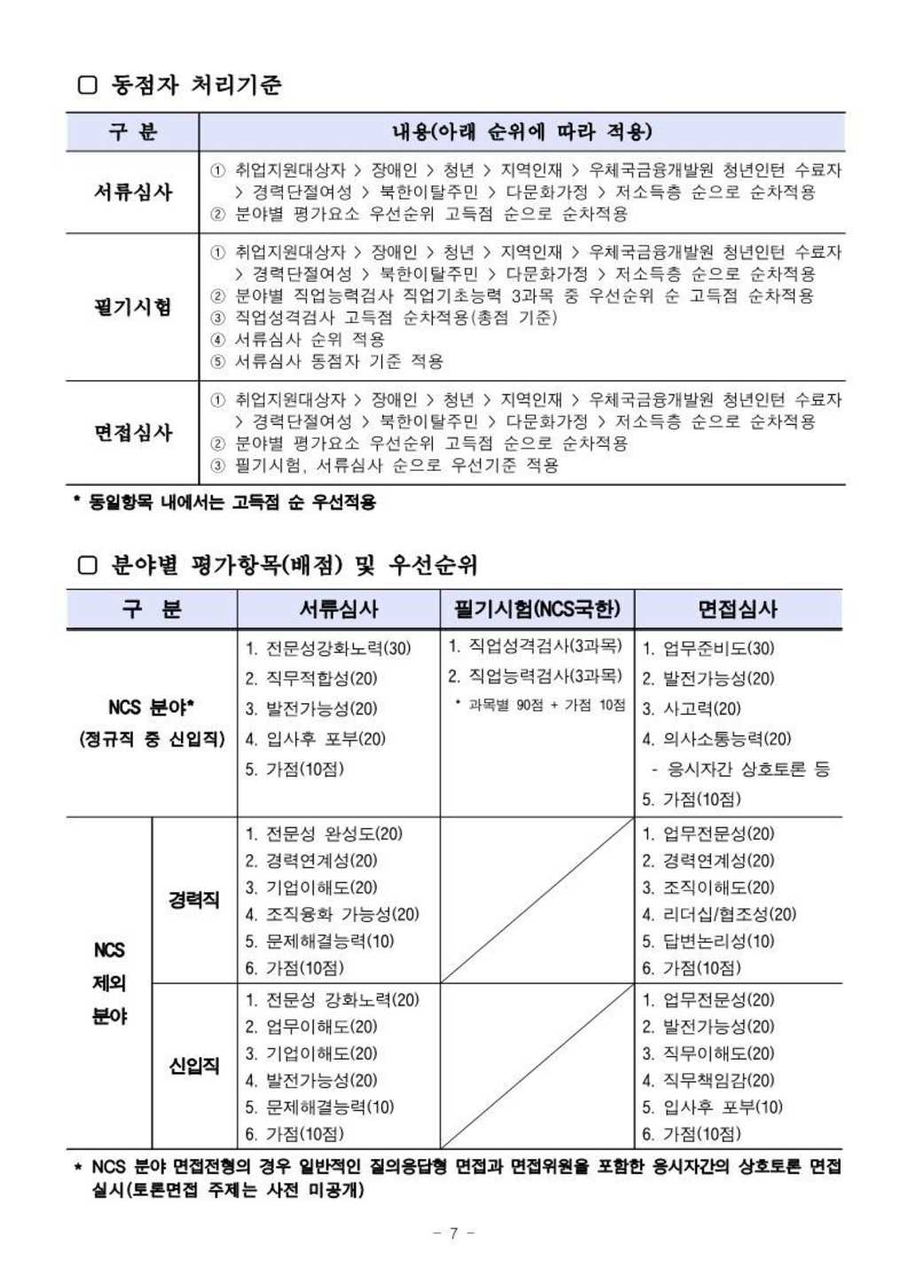 60명 채용! 우체국금융개발원 2021년 3차 공개채용