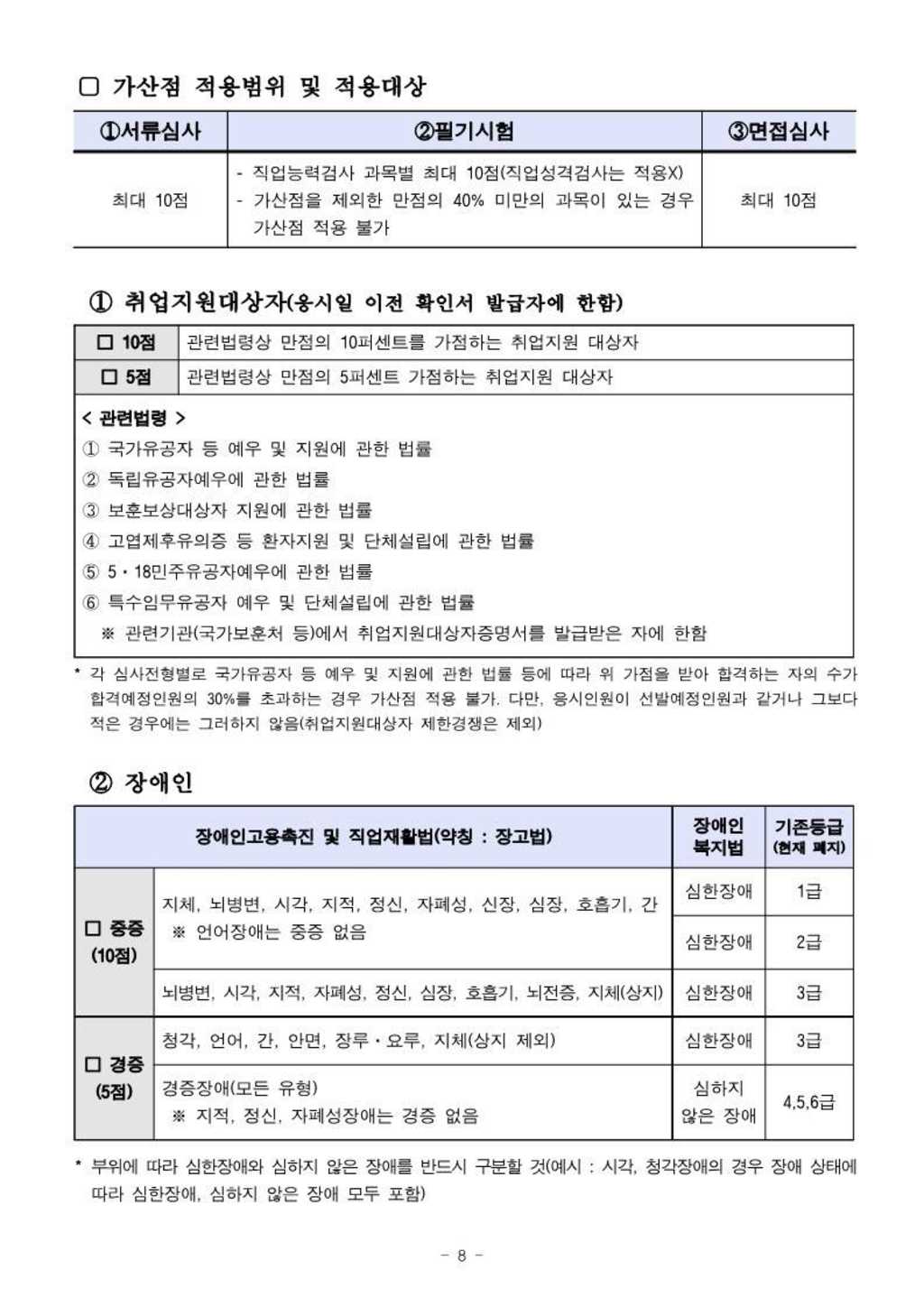 60명 채용! 우체국금융개발원 2021년 3차 공개채용