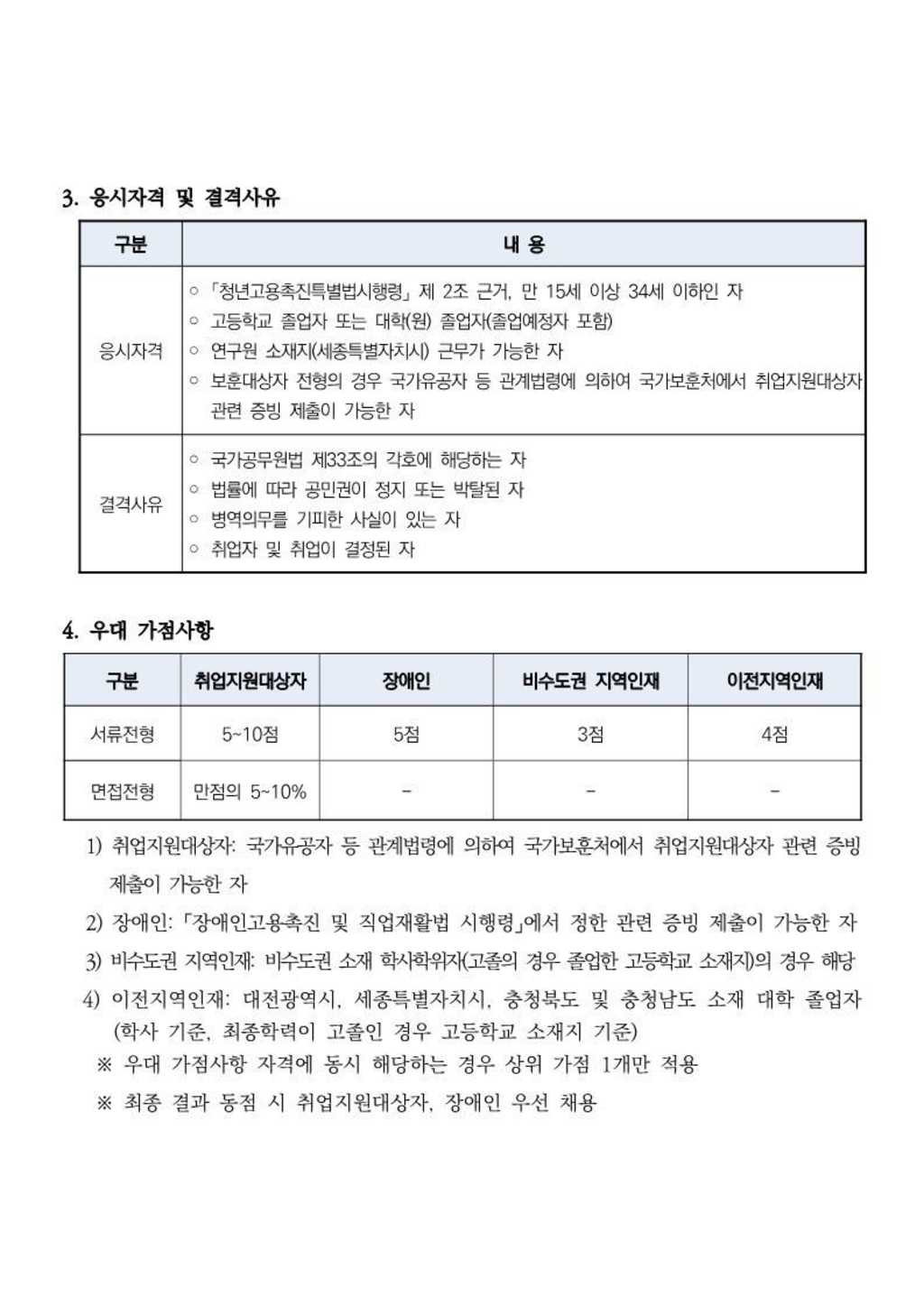 2021년 2차 체험형 청년인턴 채용